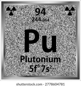 Plutonium is a chemical element with the symbol Pu and atomic number 94. It is a silvery-gray actinide metal that tarnishes when exposed to air and forms a dull coating when oxidized.
