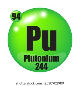 Plutonium element symbol. Atomic number 94. Mass 244. Green sphere icon.