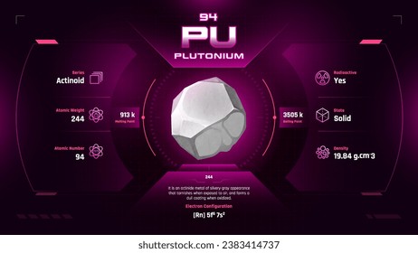 Plutonium Parodic Table Element 94-Fascinating Facts and Valuable Insights-Infographic vector illustration design