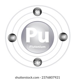 Plutonium (Pu) Icon Struktur chemischen Element rund Form Kreis grau, schwarz mit Surround-Ring. Die Periodenzahl zeigt den Energiegehalt von Elektron. Studiere Wissenschaft für Bildung. 3D-Illustrationsvektor