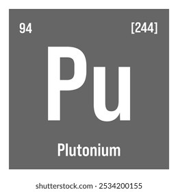 Plutonium, Pu, periodic table element with name, symbol, atomic number and weight. Synthetic radioactive element with potential uses in scientific research and nuclear power.