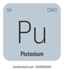 Plutonium, Pu, periodic table element with name, symbol, atomic number and weight. Synthetic radioactive element with potential uses in scientific research and nuclear power.