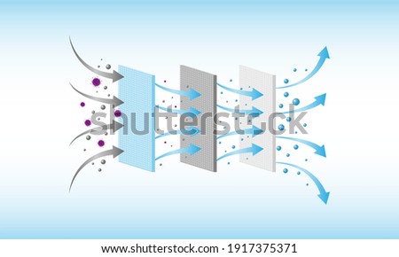 PM 2.5 air filteration and virus protection, 3 layers filter, vector illustration