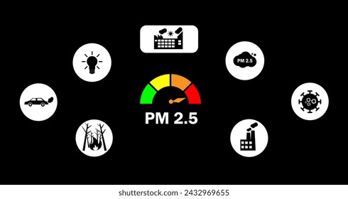 Icono PM 2.5, concepto de contaminación del aire