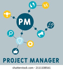 PM - Project Manager acronym. business concept background. vector illustration concept with keywords and icons. lettering illustration with icons for web banner, flyer, landing pag