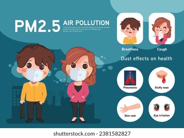 PM2.5 Dust effects on health infographic. People wearing a mask to protect PM2.5 dust. Air Pollution. Cartoon people in the city illustration vector design.