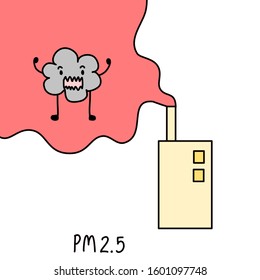 Pm2.5 dust in vector cartoon style.Fine particulate matter (PM2.5) is an air pollutant.
