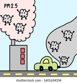 pm2.5 is a vector cartoon pattern. pm2.5 is a pollution caused by the release of toxic fumes from factories.