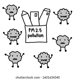 pm2.5 is a vector cartoon pattern. pm2.5 is a pollution caused by the release of toxic fumes from factories.