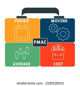 PMAC - Signo de coste medio móvil de periodo. fondo de concepto de negocio.  concepto de ilustración vectorial con palabras clave e iconos. ilustración con iconos para banner web, volante, página de inicio