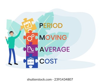 PMAC - Period Moving Average Cost Akronym. Hintergrund des Unternehmenskonzepts. Vektorgrafik-Konzept mit Schlagwörtern und Symbolen. Buchstabengrafik mit Symbolen für Webbanner, Flyer