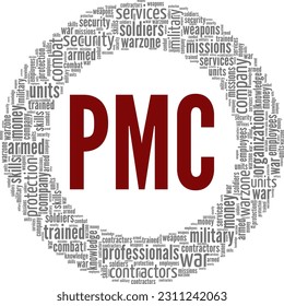PMC - Private Military Company word cloud conceptual design isolated on white background.