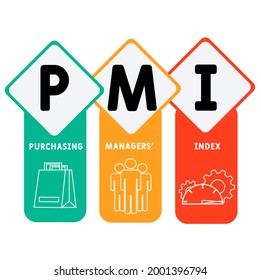 PMI - Acrónimo del Índice de Gestores de Compras. fondo de concepto de negocio.  concepto de ilustración vectorial con palabras clave e iconos. ilustración con iconos para banner web, volante, aterrizaje 