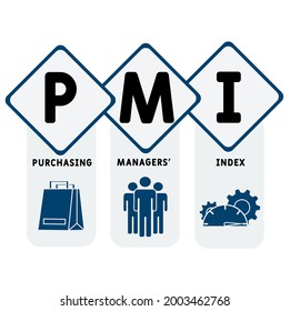PMI - Akronym für den Index der Manager beim Einkauf. Hintergrund des Unternehmenskonzepts.  Vektorgrafik-Konzept mit Schlagwörtern und Symbolen. Buchstabengrafik mit Symbolen für Webbanner, Flyer, Landung 
