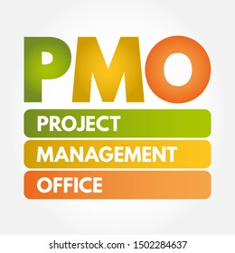 PMO - Project Management Office acronym, business concept background