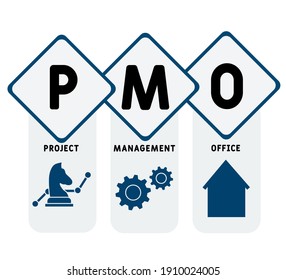 PMO - Project Management Office. acronym. business concept background.  vector illustration concept with keywords and icons. lettering illustration with icons for web banner, flyer, landing page