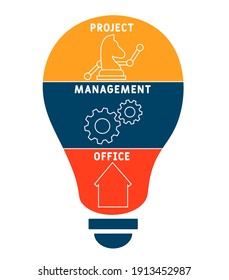 PMO - Project Management Office. acronym. business concept background.  vector illustration concept with keywords and icons. lettering illustration with icons for web banner, flyer, landing page