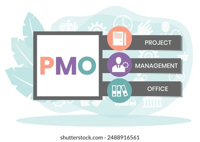 PMO - Acrónimo de la Oficina de Gestión de Proyectos, fondo del concepto de negocio