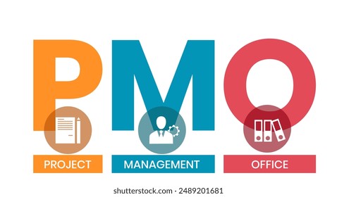 PMO - Project Management Office acronym, business concept background