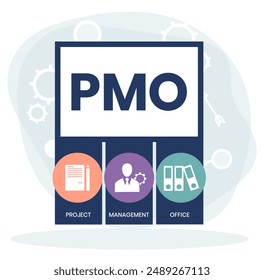 PMO - Project Management Office acronym, business concept background