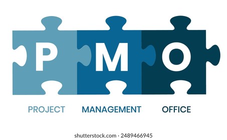 PMO - Project Management Office acronym, business concept background