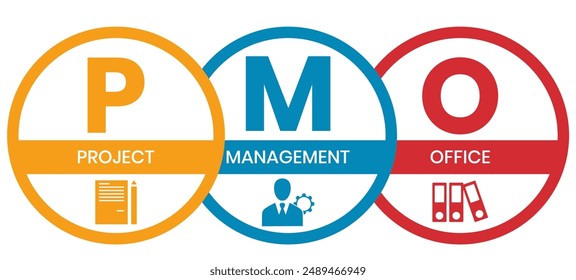 PMO - Project Management Office acronym, business concept background