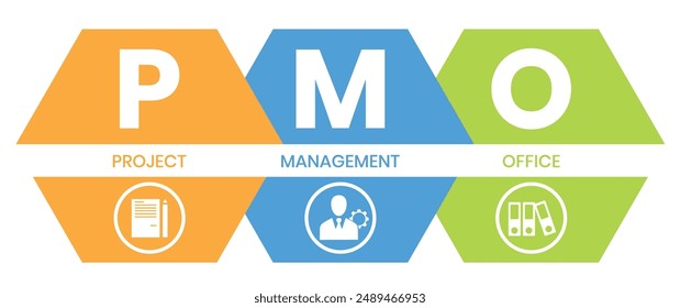 PMO - Project Management Office acronym, business concept background