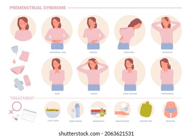 PMS Or Premenstrual Syndrome Infographic Vector Illustration. Disorders Symptoms Of Female Reproductive System And Cycle, Woman With Menstrual Abdominal Pain And Treatment. Medicine Template Design