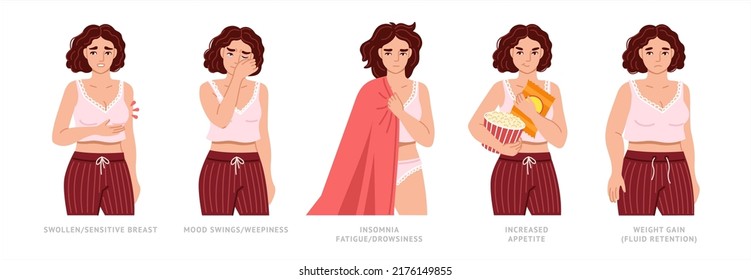 Pms symptoms and menstrual pain. Sensitive breast, mood swings, insomnia, food craving, fluid retention. Set of women suffering from premenstrual syndrome. Hand drawn flat vector illustration.