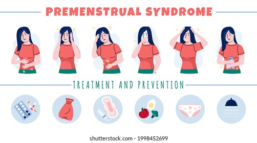 Pms symptoms. Premenstrual syndrome. Women moods and emotions during menstruation, personal hygiene items in period and painkillers, girl bipolar. Infographics poster. Vector isolated set