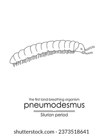 Pneumodesmus, the first land-breathing organism from Silurian period, black and white line art illustration. Ideal for both coloring and educational purposes