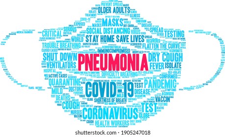 Pneumonia from Coronavirus word cloud on a white background. 