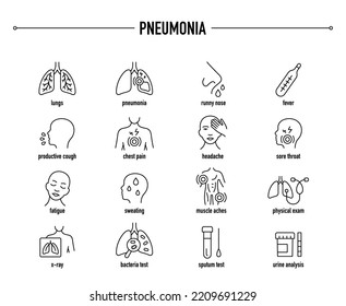 Pneumonia symptoms and diagnostic icon set. Line editable medical icons.