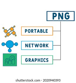 PNG - Portable Network Graphics acronym. business concept background.  vector illustration concept with keywords and icons. lettering illustration with icons for web banner, flyer, landing 