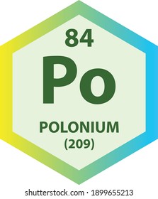 Po Polonium Post transition metal Chemical Element Periodic Table. Hexagon vector illustration, colorful Hexagon clean style Icon with molar mass and atomic number for Lab, science or chemistry class