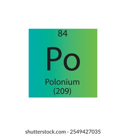 Po Polonium Pós-transição metal Químico Elemento Tabela Periódica. Simples ilustração de vetor quadrado plano, ícone de estilo limpo simples com massa molar e número atômico