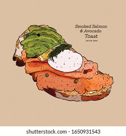 Poached egg on toast, with smoked salmon and avocado, hand draw sketch vector.