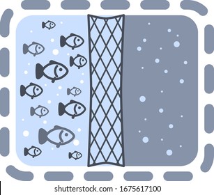 Poachers destroying our world oceans, earth and animality (fish). Blue, gray and white icon with ecological problem symbol flat isolated vector illustration.  Illustration shows fish, water, netting.