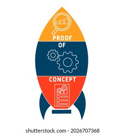 POC - Nachweis des Konzepts Akronym. Hintergrund des Unternehmenskonzepts.  Vektorgrafik-Konzept mit Schlagwörtern und Symbolen. Buchstabengrafik mit Symbolen für Webbanner, Flyer, Landung 