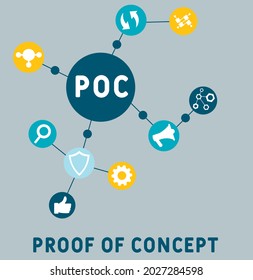 POC - Proof of Concept acronym. business concept background.  vector illustration concept with keywords and icons. lettering illustration with icons for web banner, flyer, landing 