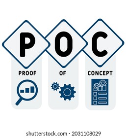 POC - Nachweis des Konzepts Akronym. Hintergrund des Unternehmenskonzepts.  Vektorgrafik-Konzept mit Schlagwörtern und Symbolen. Buchstabengrafik mit Symbolen für Webbanner, Flyer, Landung 