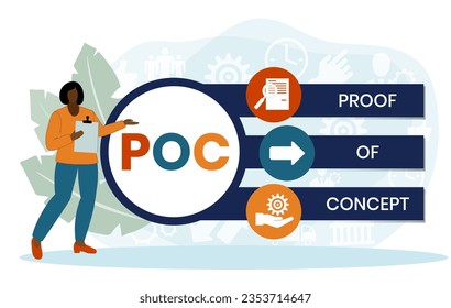 POC - Proof of Concept acronym. business concept background. vector illustration concept with keywords and icons. lettering illustration with icons for web banner, flyer