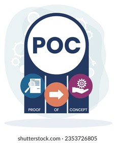 POC - Proof of Concept acronym. business concept background. vector illustration concept with keywords and icons. lettering illustration with icons for web banner, flyer