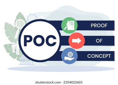 POC - Proof of Concept acronym. business concept background. vector illustration concept with keywords and icons. lettering illustration with icons for web banner, flyer