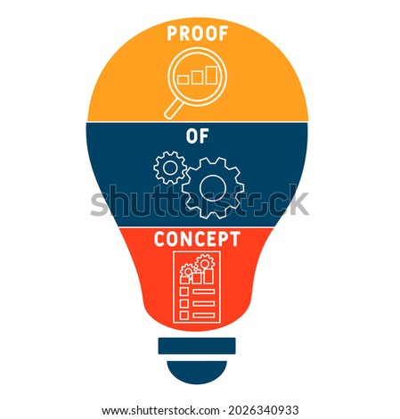 POC - Proof of Concept acronym. business concept background.  vector illustration concept with keywords and icons. lettering illustration with icons for web banner, flyer, landing 