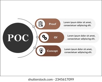 POC - Prueba del acrónimo conceptual. Plantilla infográfica con iconos