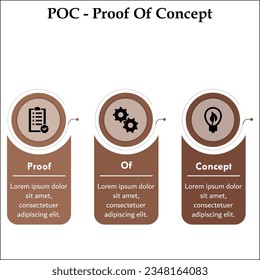 POC - Prueba del acrónimo conceptual. Plantilla infográfica con iconos