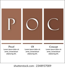 POC - Prueba del acrónimo conceptual. Plantilla infográfica con iconos