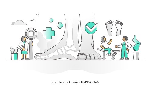 Podiatry health medicine with feet and ankle doctor monocolor outline concept. Extremity limbs pathology and inspection after trauma injury vector illustration. Leg deformation diagnosis or treatment.