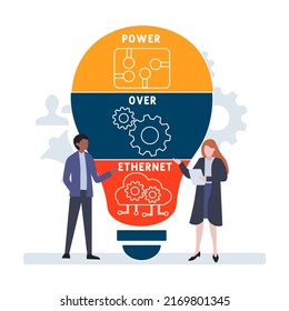 PoE - Power Over Ethernet  acronym. business concept background.  vector illustration concept with keywords and icons. lettering illustration with icons for web banner, flyer, landing pag
